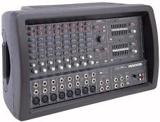 Mackie 808S PPM Professional Powered Mixer Review