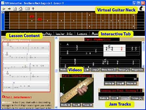 Introducing Riff Interactive Southern Rock Legends I & II Lesson CD-ROMs