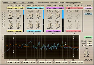 Voxengo Transmodder VST 1.1 Released